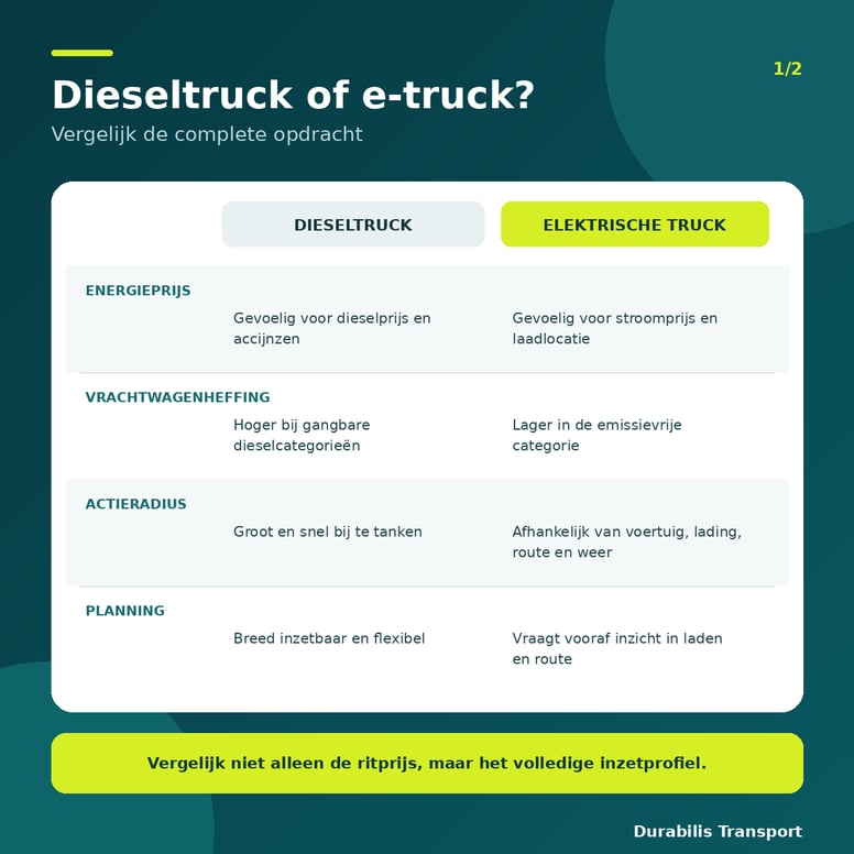 durabilis_diesel_vs_etruck_1